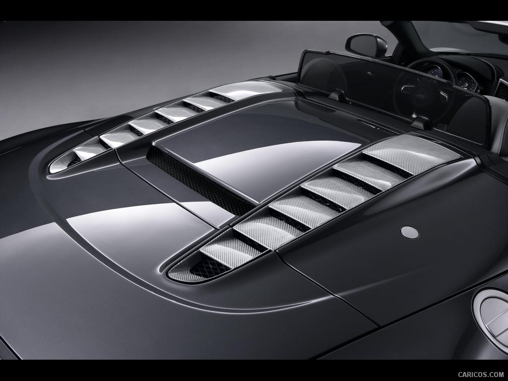 ABT Audi R8 Spyder  - Close-up, 1024x768, #11 of 11