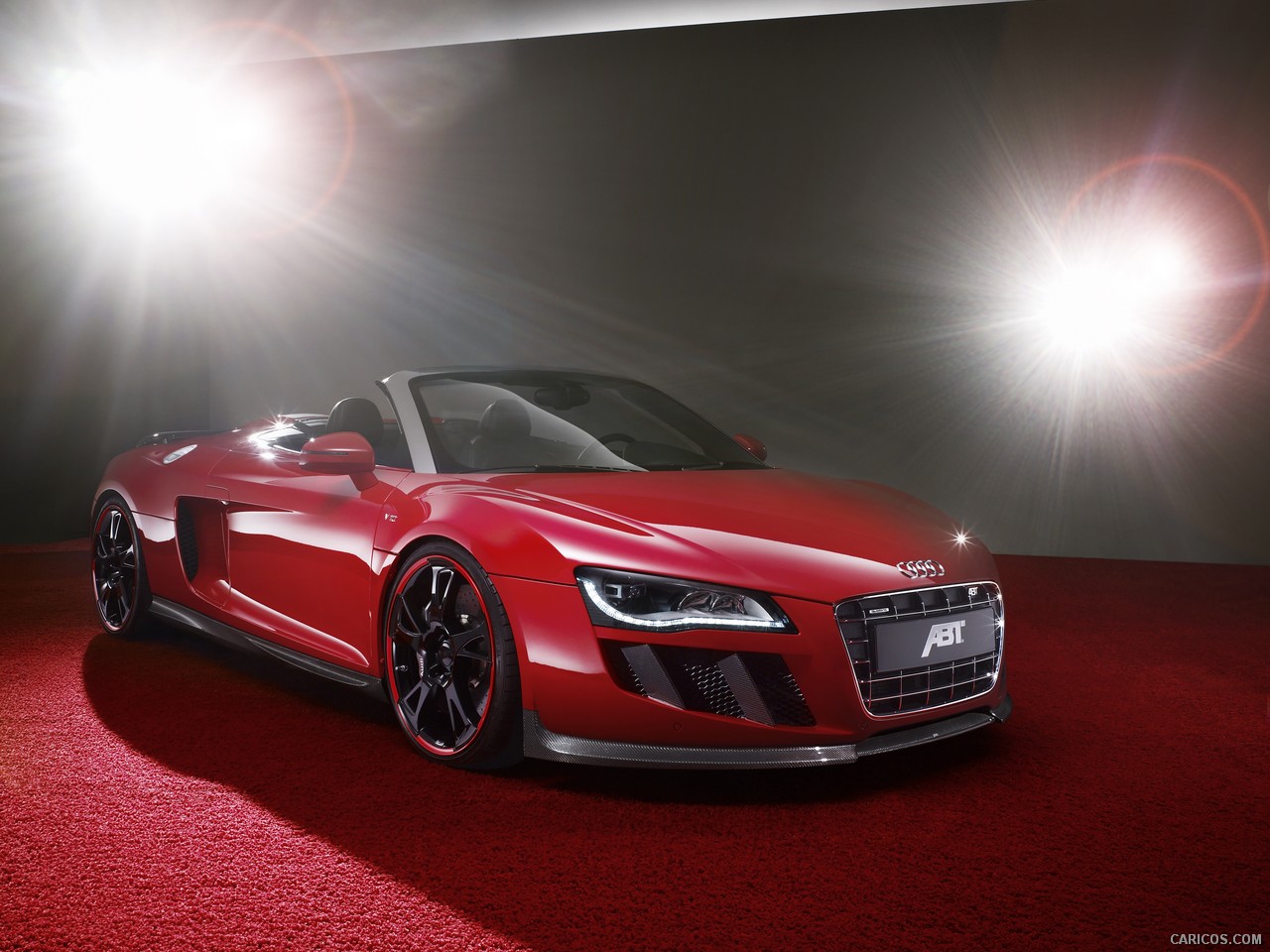 R8 Spyder Abt
