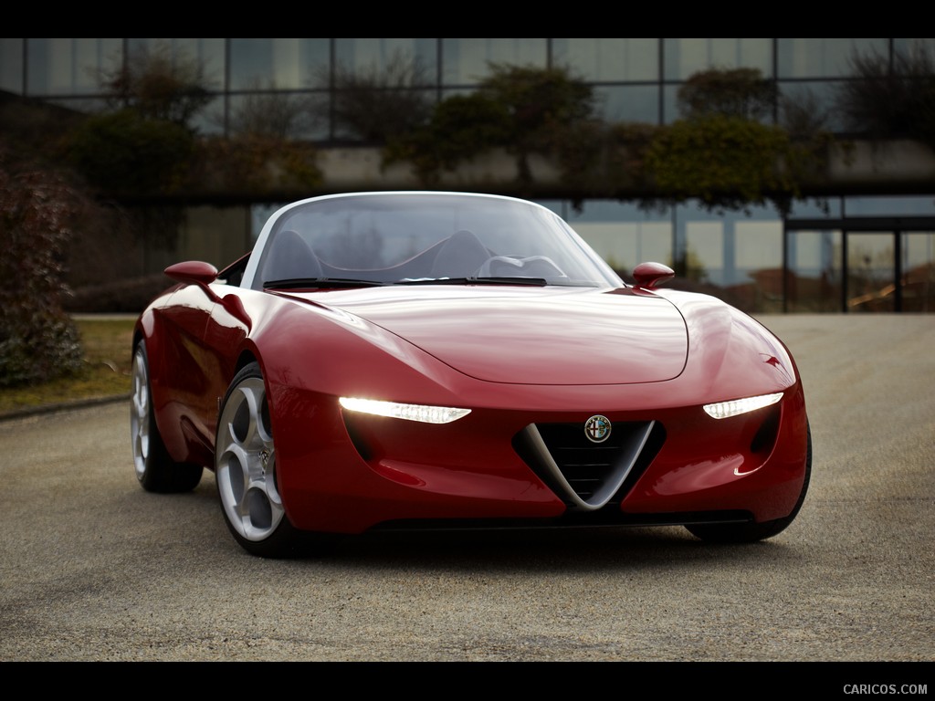 Alfa Romeo 2uettottanta by Pininfarina Wallpaper 