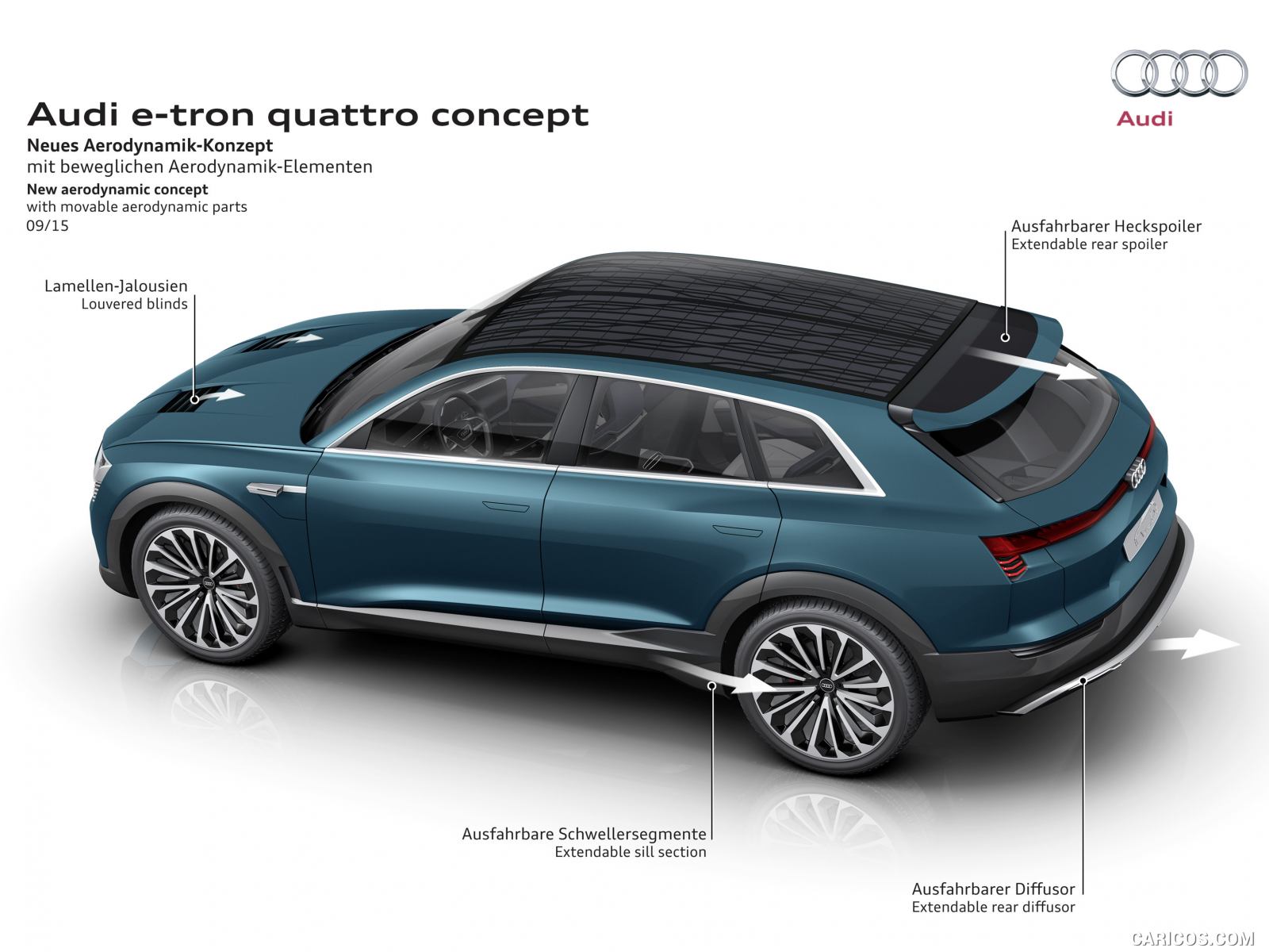 2015 Audi etron Quattro SUV Concept  New Aerodynamic Concept with 