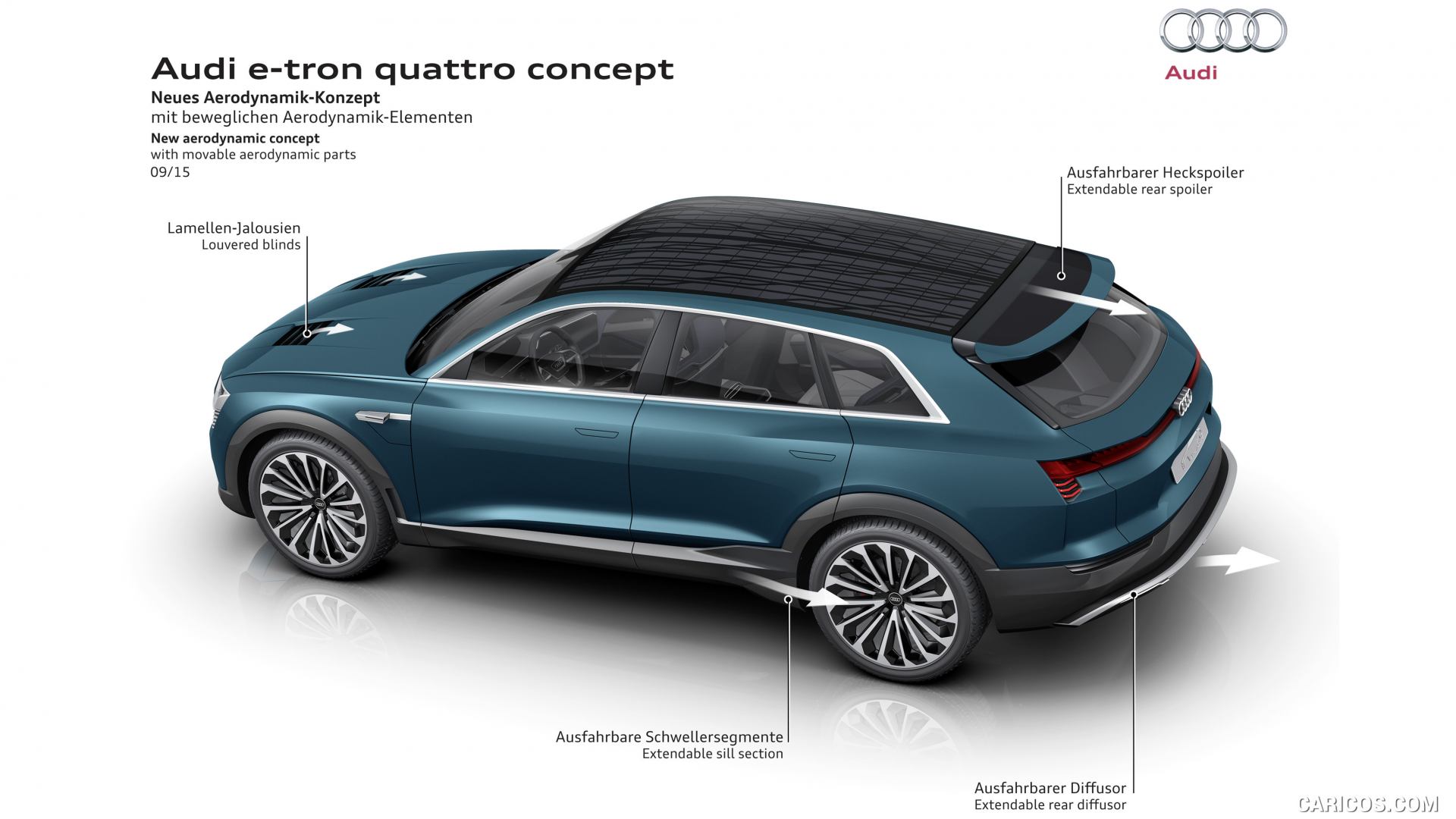 2015 Audi etron Quattro SUV Concept  New Aerodynamic Concept with 