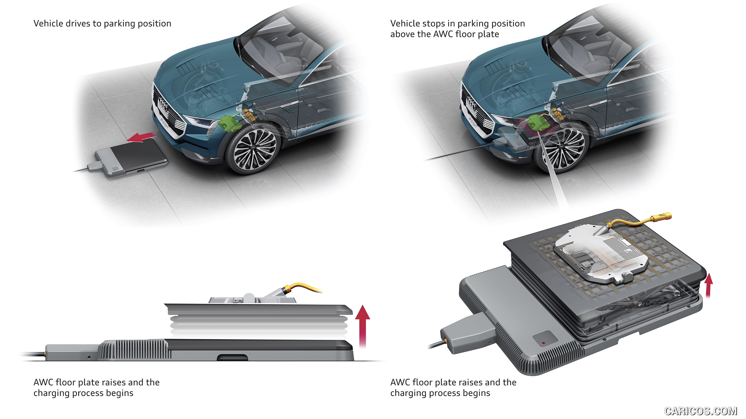 2015 Audi etron Quattro SUV Concept  Audi Wireless Charging AWC 