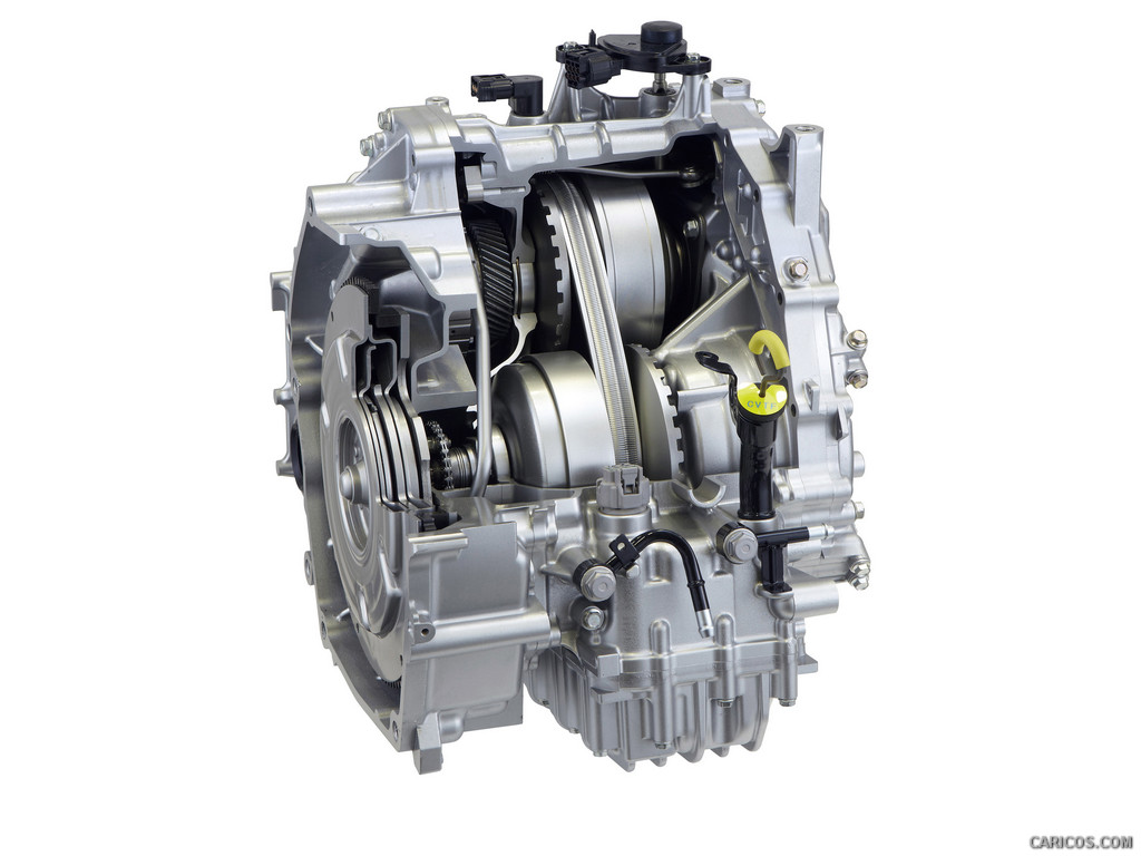 Honda continually variable transmission