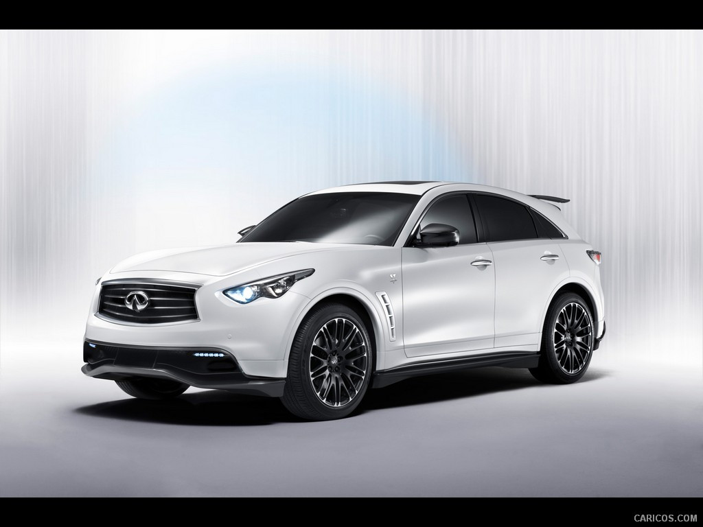 Infiniti FX Sebastian Vettel Concept Wallpaper 