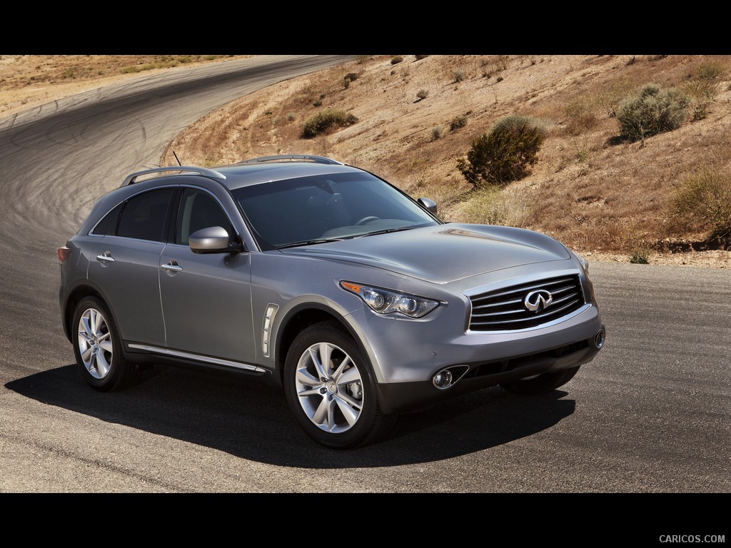 Infiniti FX35 Wallpaper 