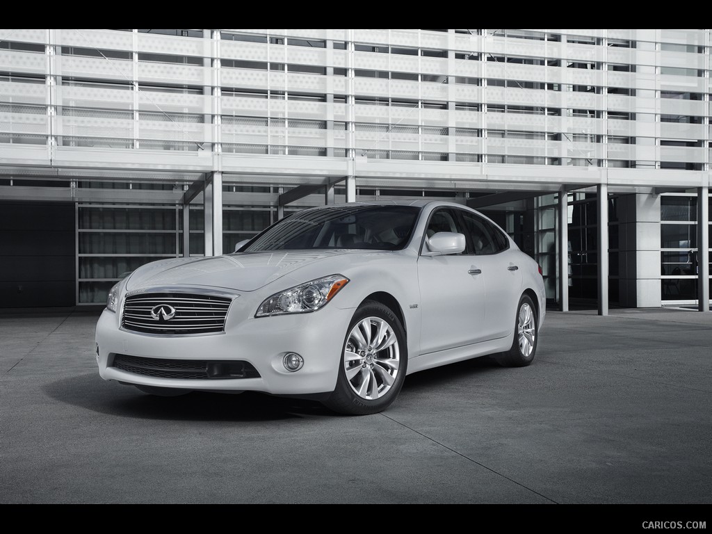 Infiniti M Hybrid Wallpaper 