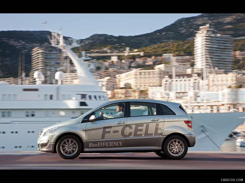 Mercedes-Benz B-Class F-CELL Wallpaper 