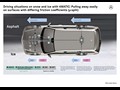 Mercedes-Benz E-Class 4matic  - Technical Drawing