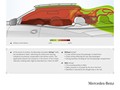 Mercedes-Benz E-Class Cabriolet  - Technical Drawing
