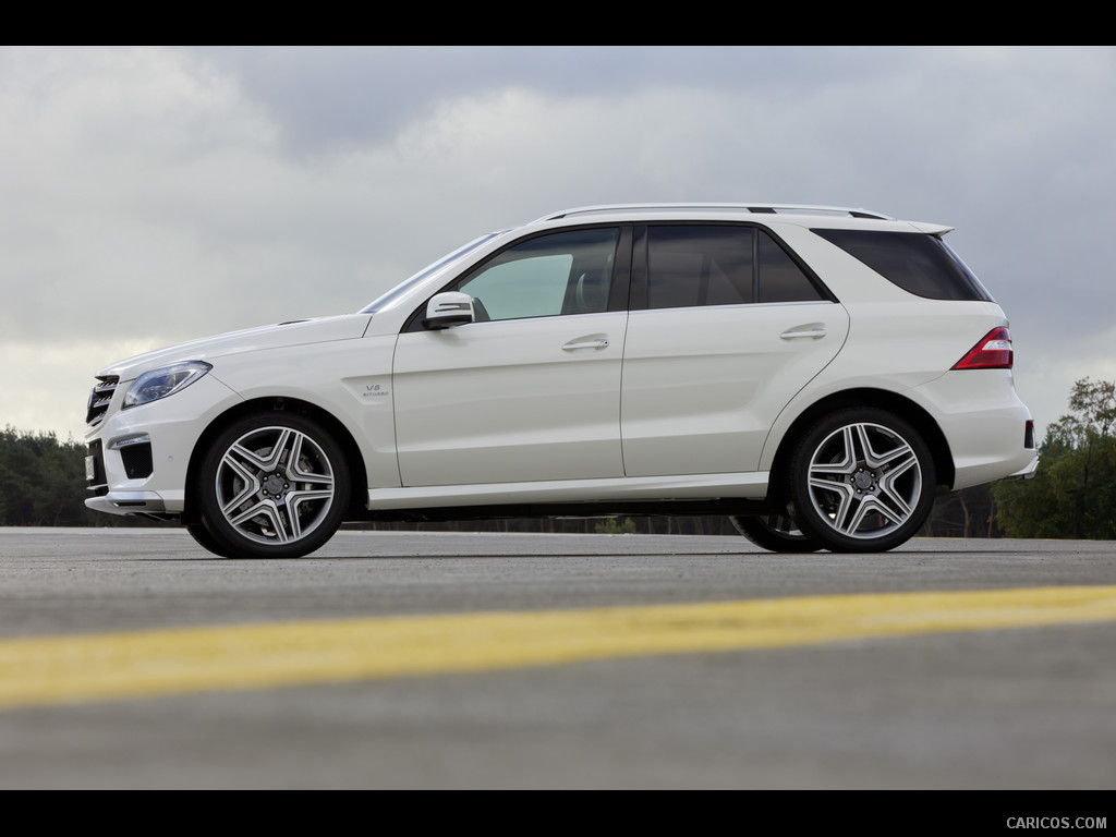 Mercedes-Benz ML 63 AMG Wallpaper 