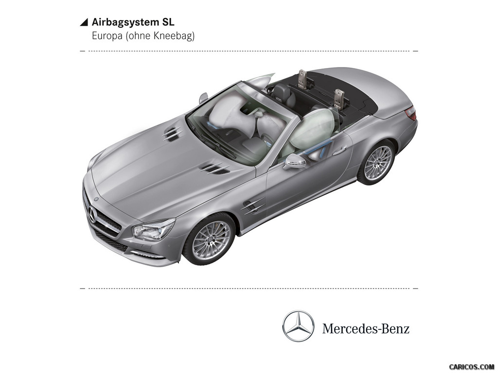 2013 Mercedes-Benz SL-Class Airbag System, 1024x768, #130 of 147