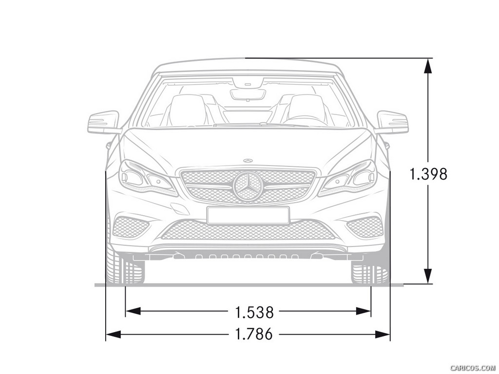 The Ultimate 2014 Mercedes E Class Dimensions Cheat Sheet - uno2w4y