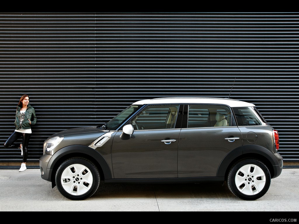 Mini Countryman Wallpaper 