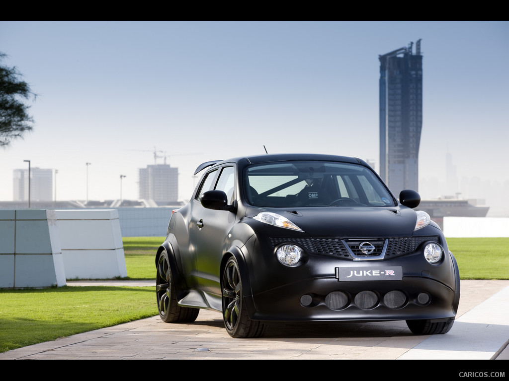 Nissan Juke R Wallpaper 