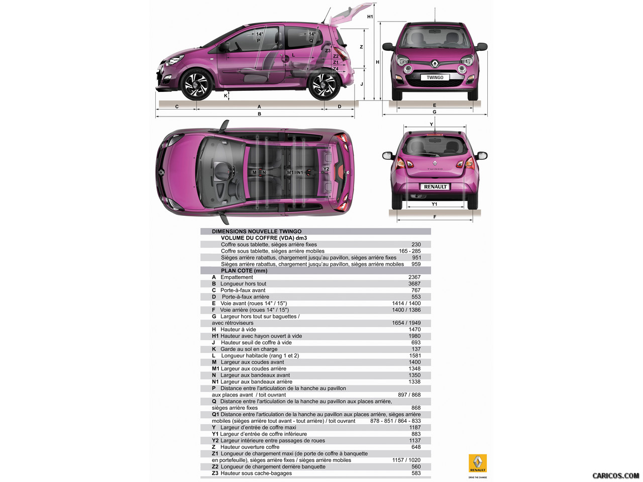 http://images.caricos.com/r/renault/2012_renault_twingo/images/1280x960/2012_renault_twingo_56_1280x960.jpg