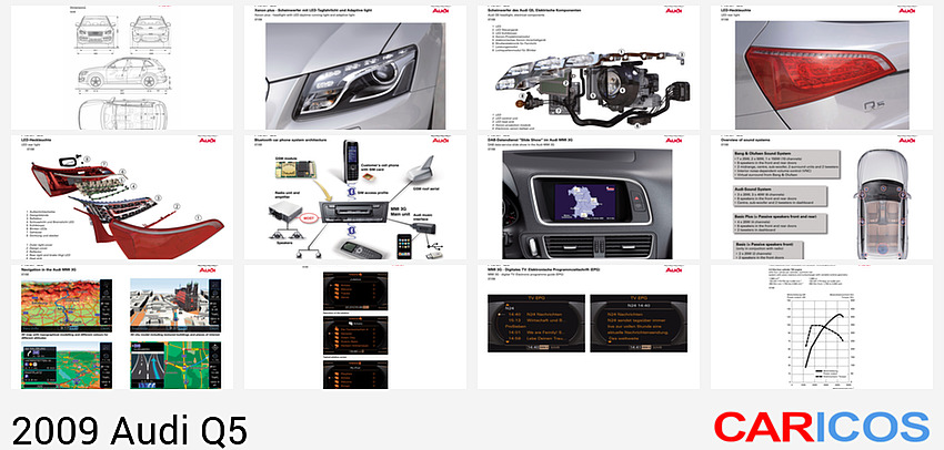 Audi Q5 (2009) Dimensions | 