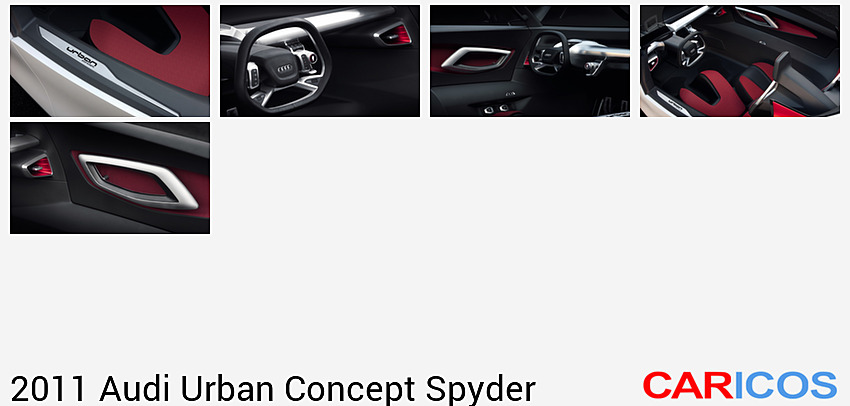 Audi Urban Concept Spyder | 2011MY |   | Detail