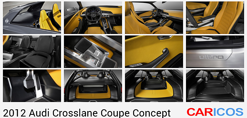 Audi Crosslane Coupe Concept  | Detail