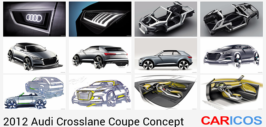 Audi Crosslane Coupe Concept  | Design Sketch