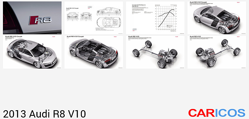 Audi R8 V10 | 2013MY | | Badge