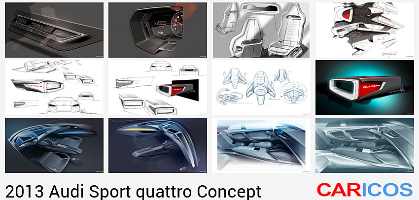 Audi Sport quattro Concept (2013)  | Design Sketch