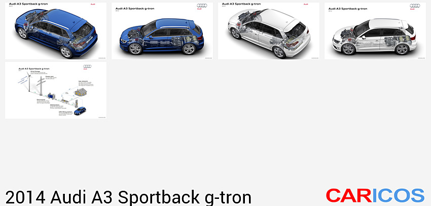 Audi A3 Sportback, A3 Range