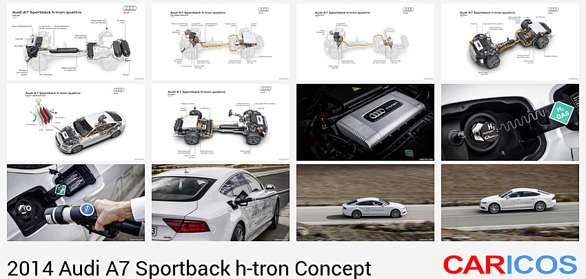 2014 Audi A7 Sportback h-tron quattro Concept | Fuel Cell |