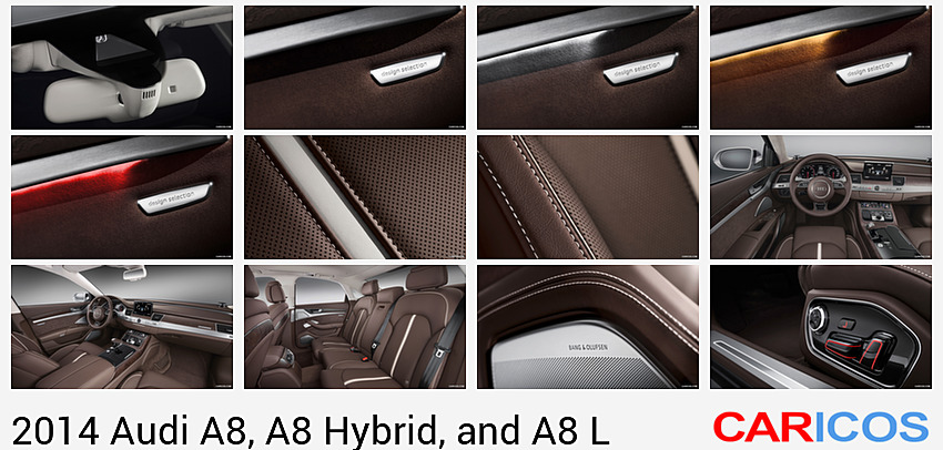 Audi A8 (2014) Sensors | Detail