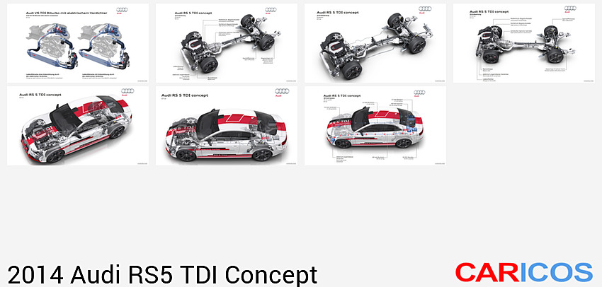 Audi RS5 TDI Concept | 2014MY |  V6 TDI Biturbo | Engine