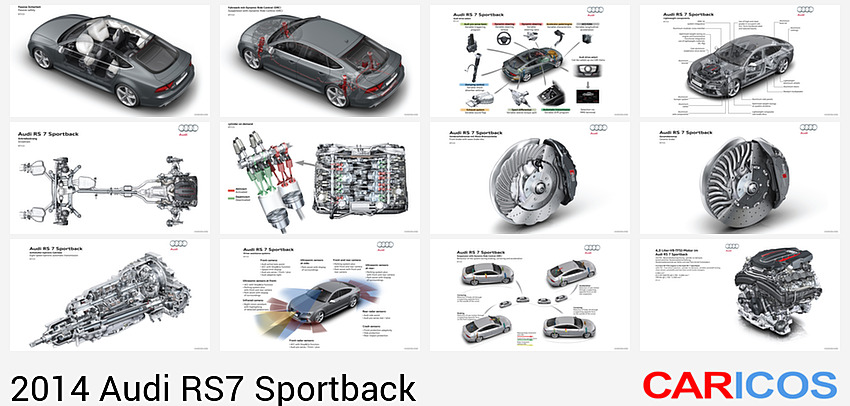 Audi RS7 Sportback | 2014MY |  Passive Safety | 