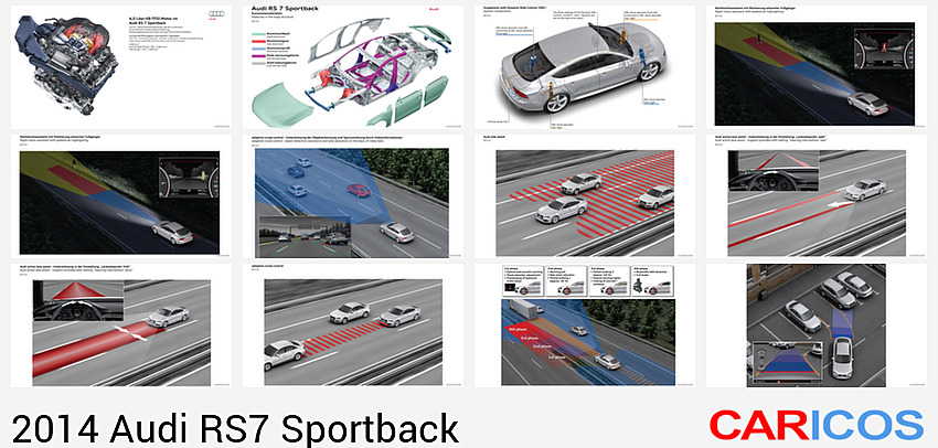 Audi RS7 Sportback | 2014MY |  4.0 litre V8 TFSI | Engine