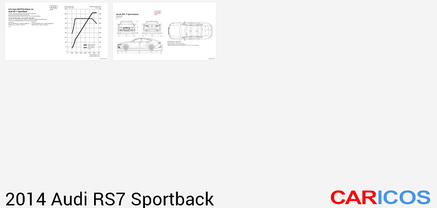 Audi RS7 Sportback | 2014MY |  4.0 litre V8 TFSI Engine Curve | 