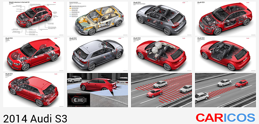 Audi S3 | 2014MY | Weight reduction |