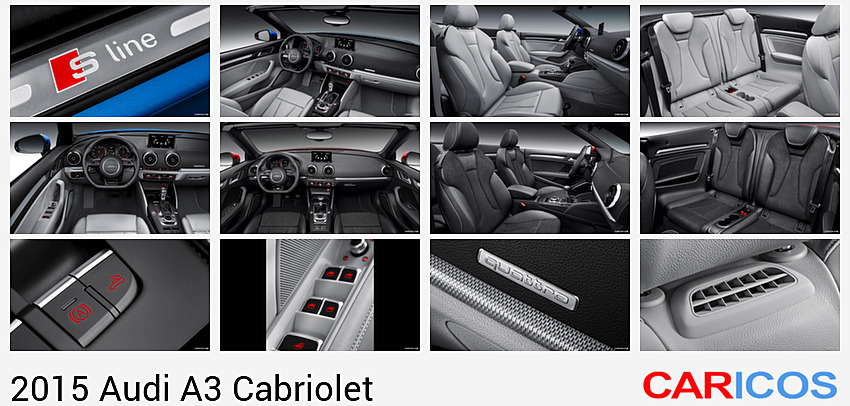 Audi A3 Cabriolet (2015) Ara Blue in Crystal Effect | Door Sill