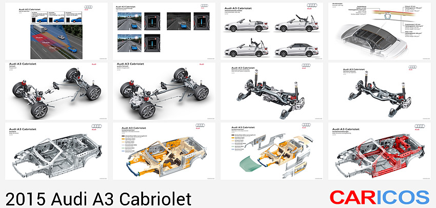 Audi A3 Cabriolet (2015) | Audi pre sense front | Technical Drawing