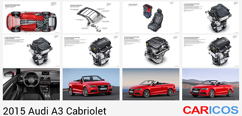 Audi A3 Cabriolet (2015) Aerodynamic underfloor | Technical Drawing
