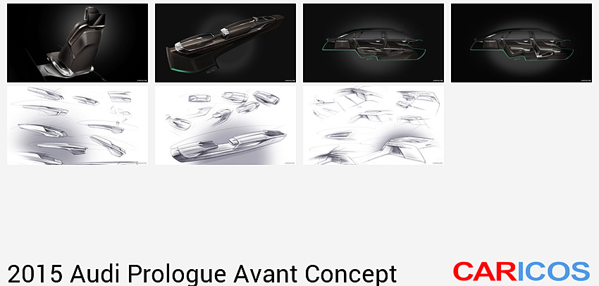 Audi Prologue Avant Concept | 2015MY |   | Design Sketch