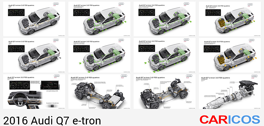 Audi Q7 e-tron | 2016MY |  3.0 TDI quattro | Ready | 