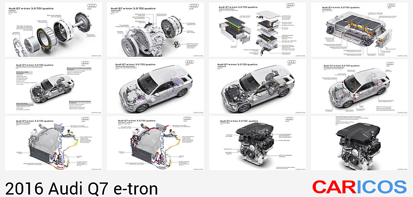 Audi Q7 e-tron | 2016MY |  3.0 TDI quattro | Electric Motor | 