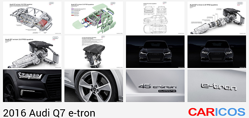 Audi Q7 e-tron | 2016MY |  3.0 TDI quattro | Integration of the High Voltage Battery System in the Structure