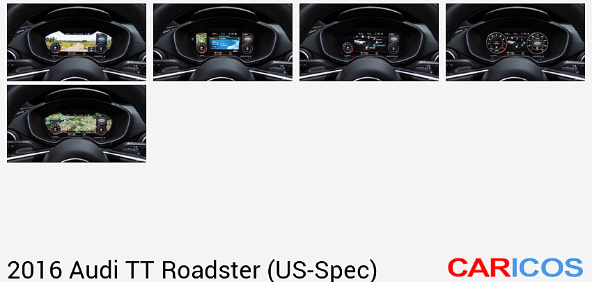 Audi TT Roadster (US-Spec) | 2016MY |   | Instrument Cluster