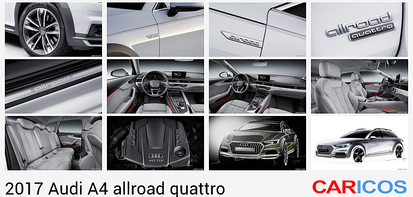 Audi A4 allroad quattro | 2017MY | (Color: Glacier White) | Wheel