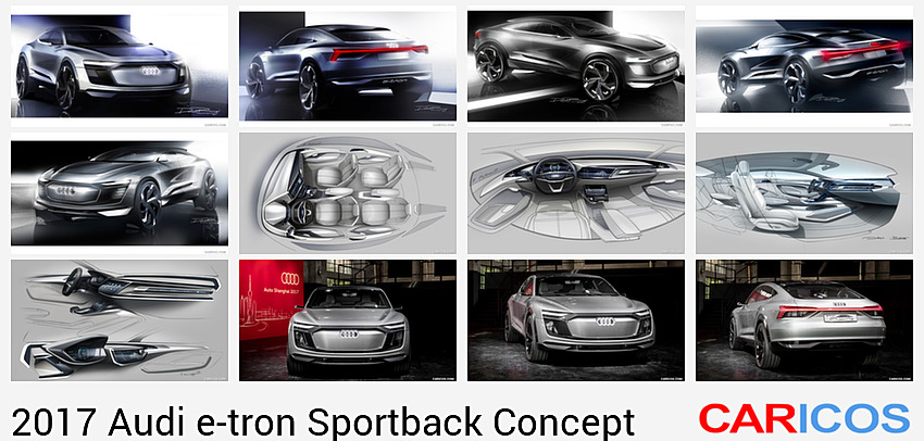  Audi e-tron Sportback Concept | Design Sketch