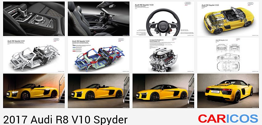 Audi R8 V10 Spyder | 2017MY | Interior, Controls