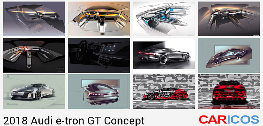 Audi e-tron GT Concept | 2018MY | Design Sketch