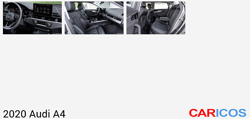 Audi A4 | 2020MY | Central Console