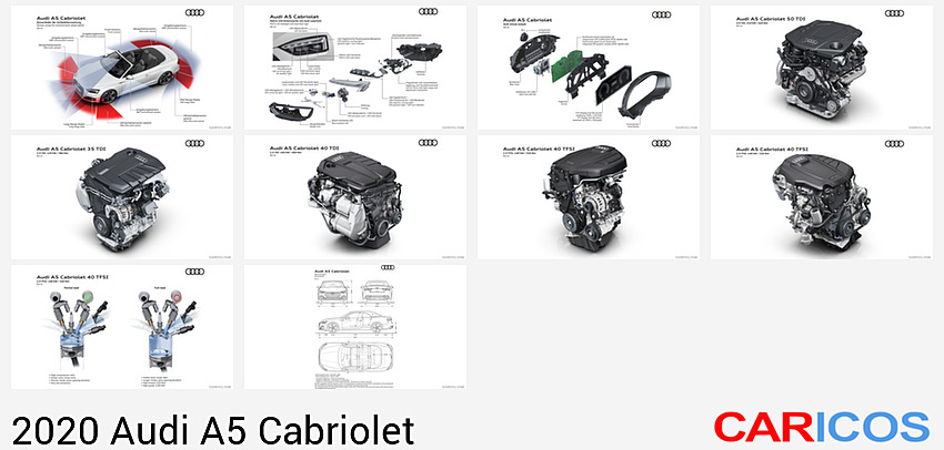 Audi A5 Cabriolet | 2020MY | Sensor areas for environment observation