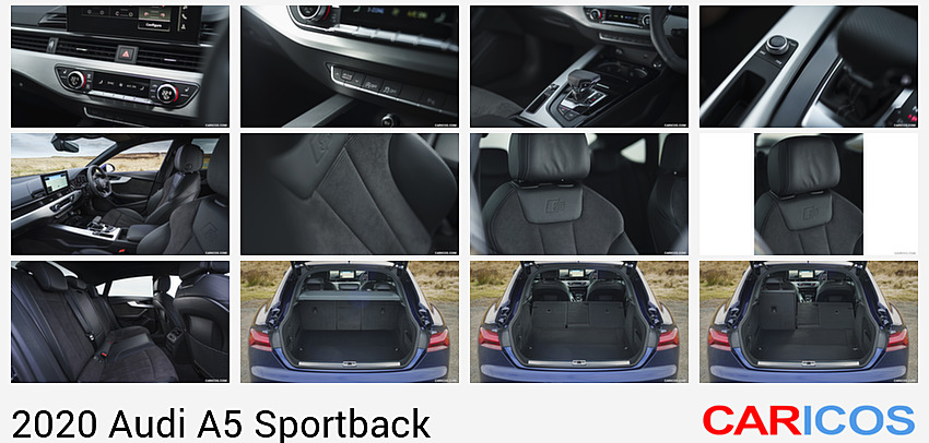 Audi A5 Sportback | 2020MY | (UK-Spec) | Central Console