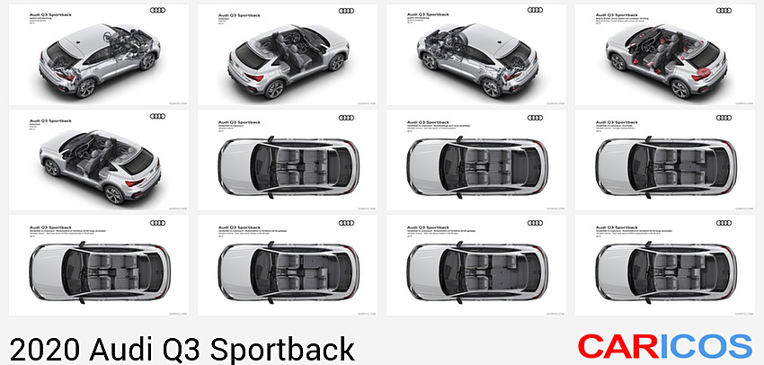 Audi Q3 Sportback | 2020MY | quattro drivetrain