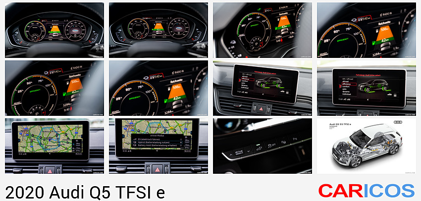 Audi Q5 TFSI e | 2020MY |  Plug-In Hybrid | Digital Instrument Cluster